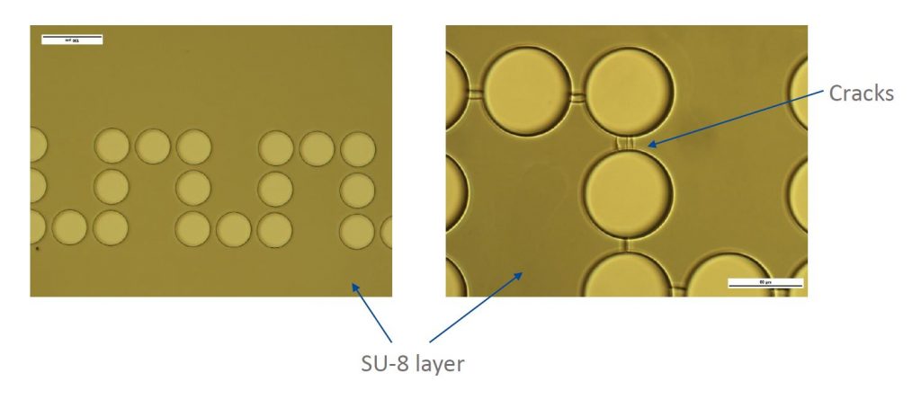 Processing SU-8 as presented at the UK Lithography Conference 2019.