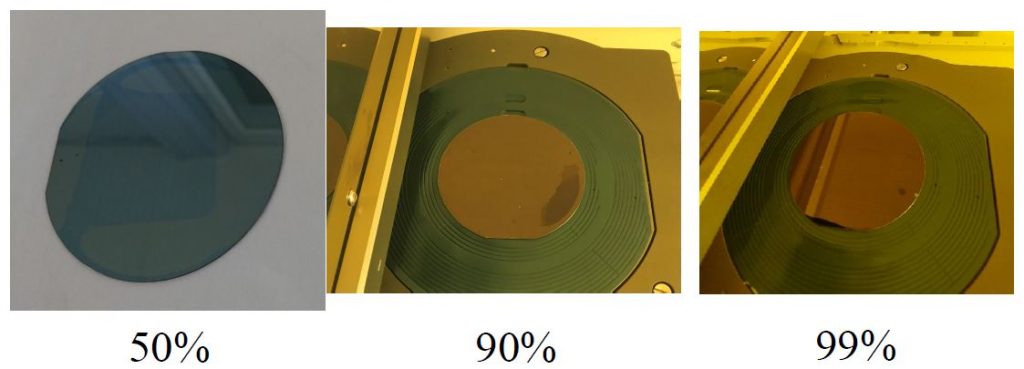 Imprint Lithography Yield Improvements, Presented by Swansea University - UK Lithography Conference 2019.