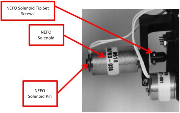 Solenoid Assembly