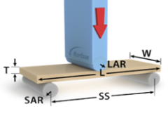 Flextural Test: 3 and 4 point Flex Bend, plus Micro-Flex-Bend.