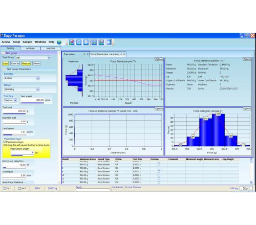 Passivation-Layer-Shear-Testing Fine Wire Pull Test