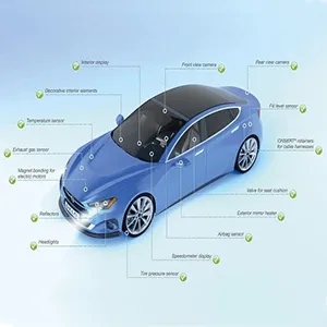 Picture showing the usage of Adhesives in Cars